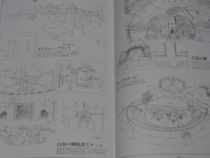 KALEIDO STAR Aratanaru Tsubasa Tenshi no Waza Hen Episode & Settigng art book 