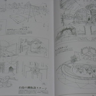 KALEIDO STAR Aratanaru Tsubasa Tenshi no Waza Hen Episode & Settigng art book 