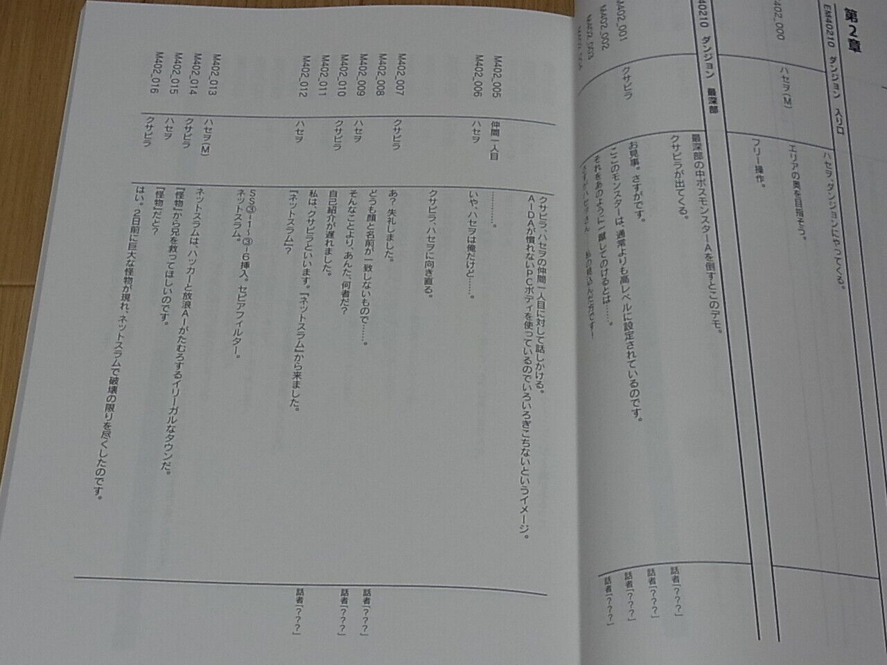 .hack G.U. Last Recode Senario Script Book 