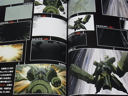 Animation Kill la Kill Film technique commentary book RARE TRIGGER 