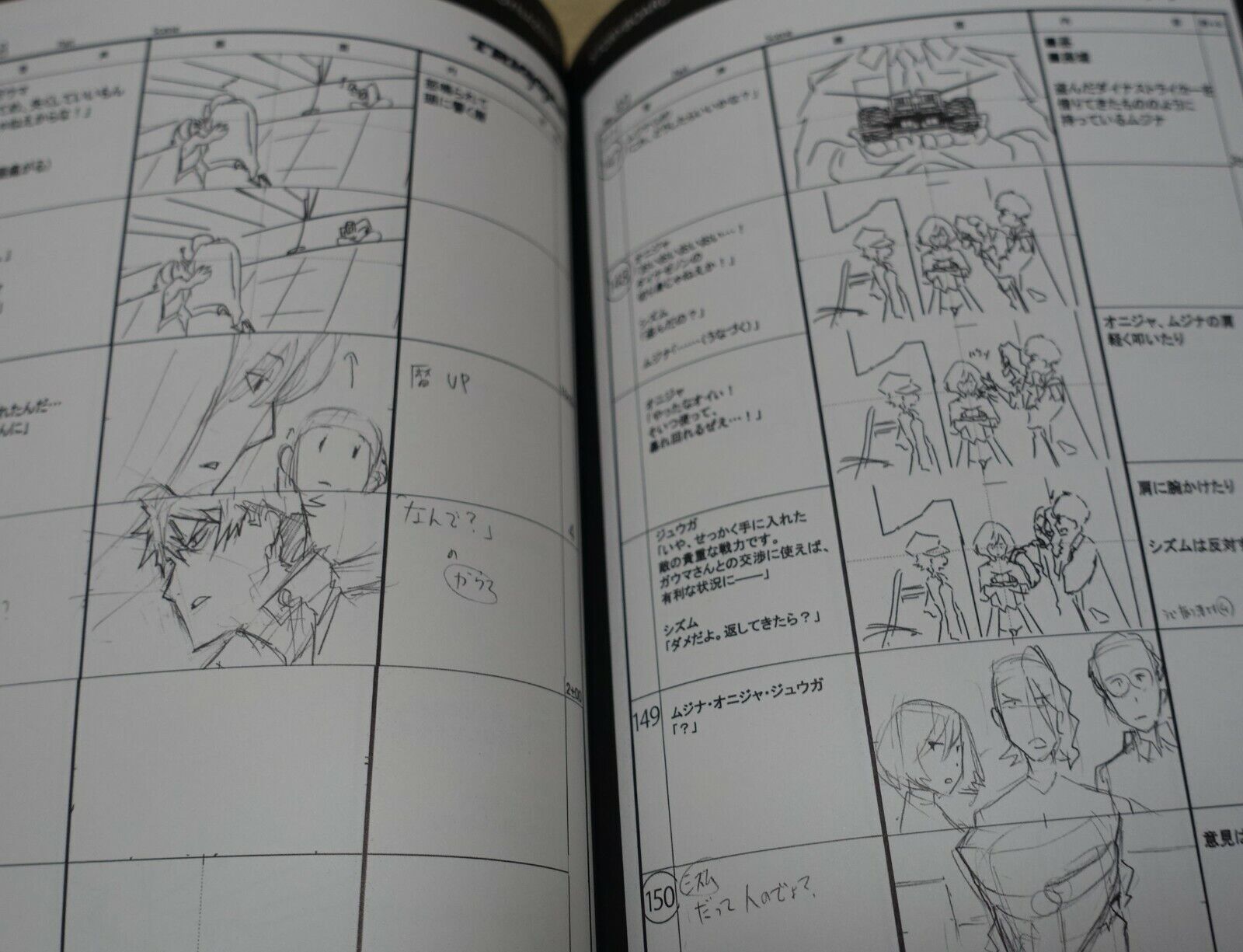 SSSS.DYNAZENON STORY BOARD ART BOOK Vol.6 GRIDMAN STORYBOARD 