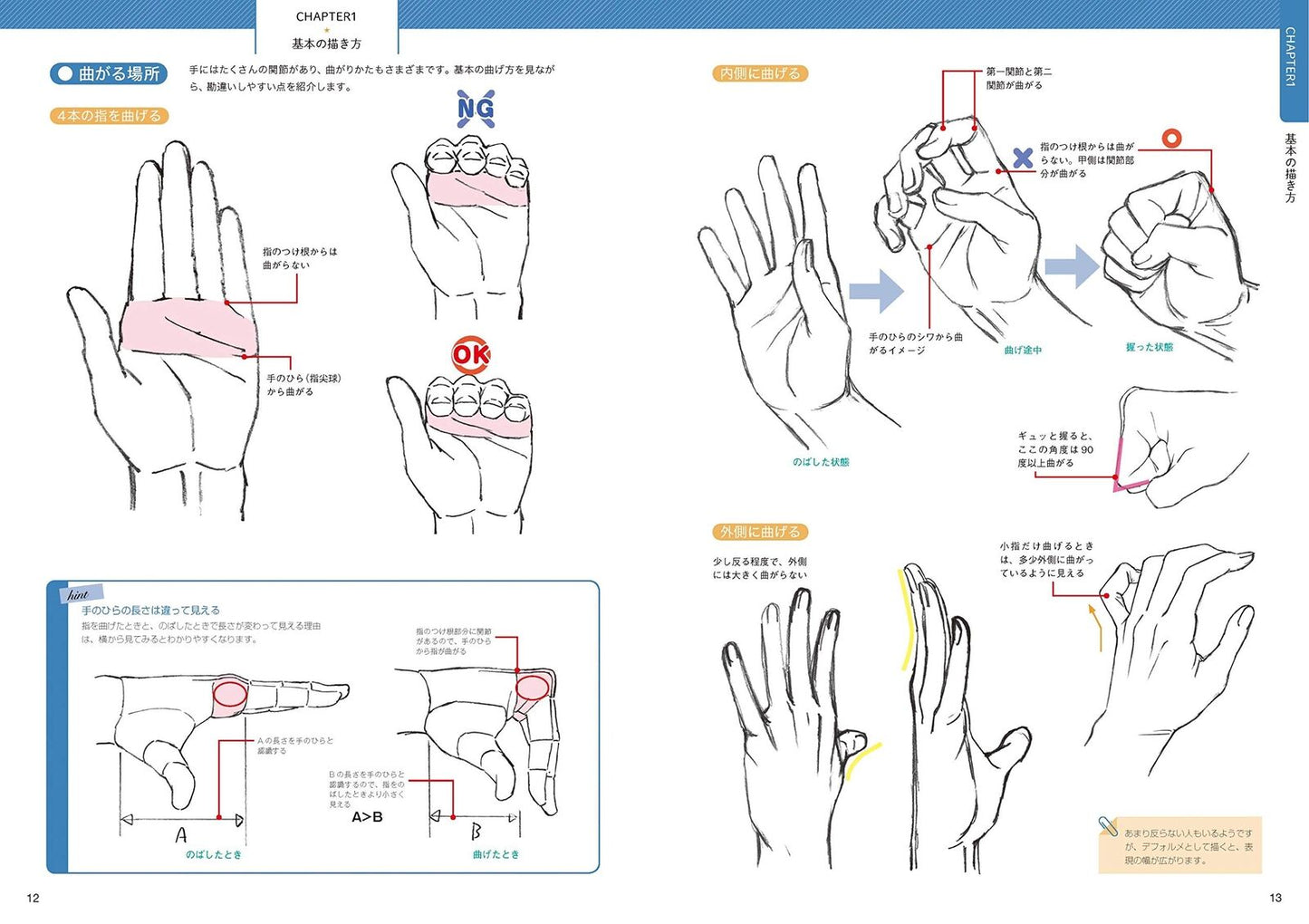 Takahiro Kagami teaches how to draw "hands" with all his might 