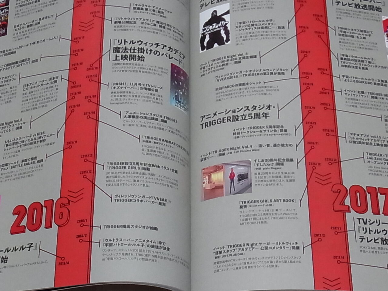 MdN Studio TRIGGER Feature Issue Kill la Kill Little Witch Academia 