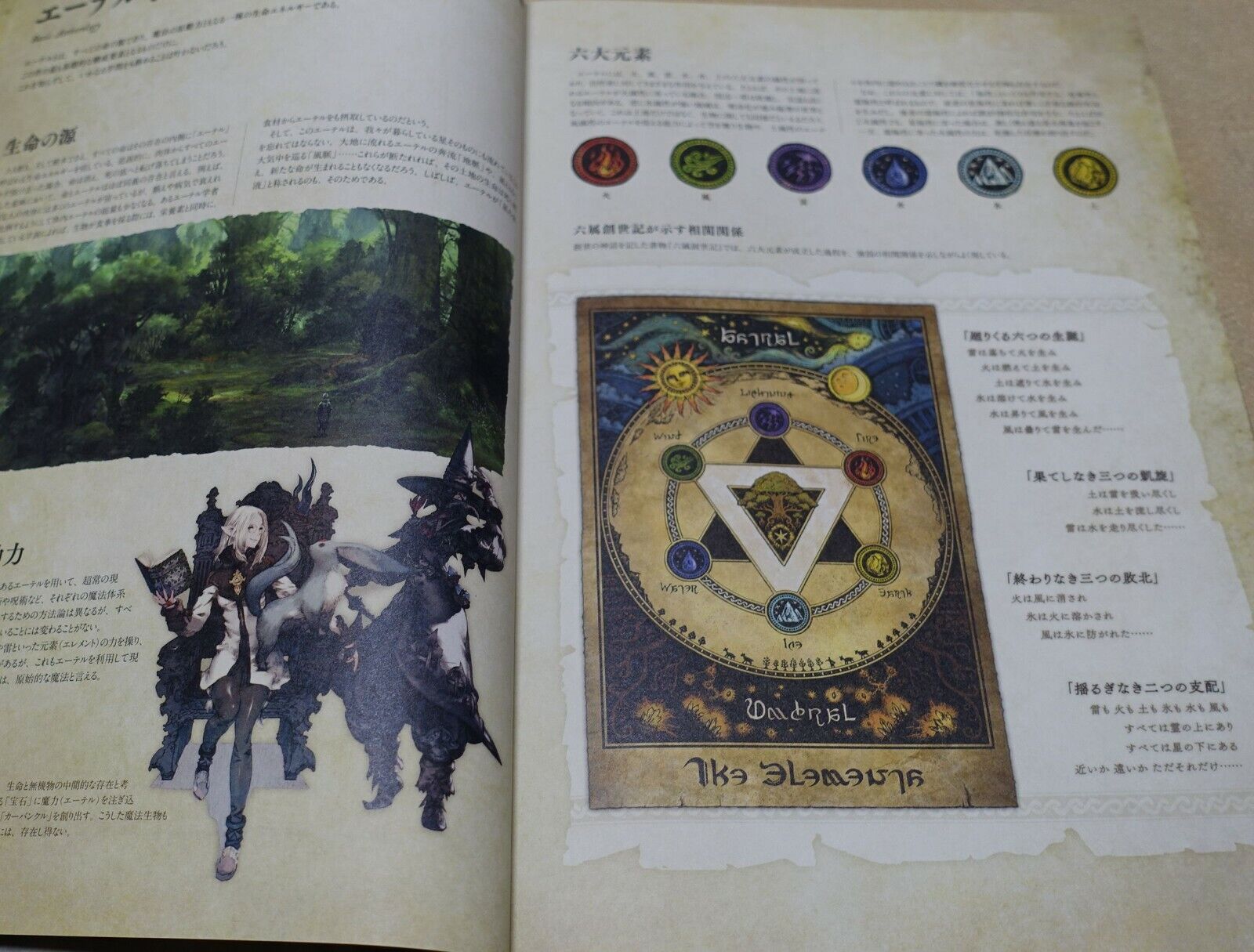 Final Fantasy 14 Encyclopaedia Eorzea Japanese version 