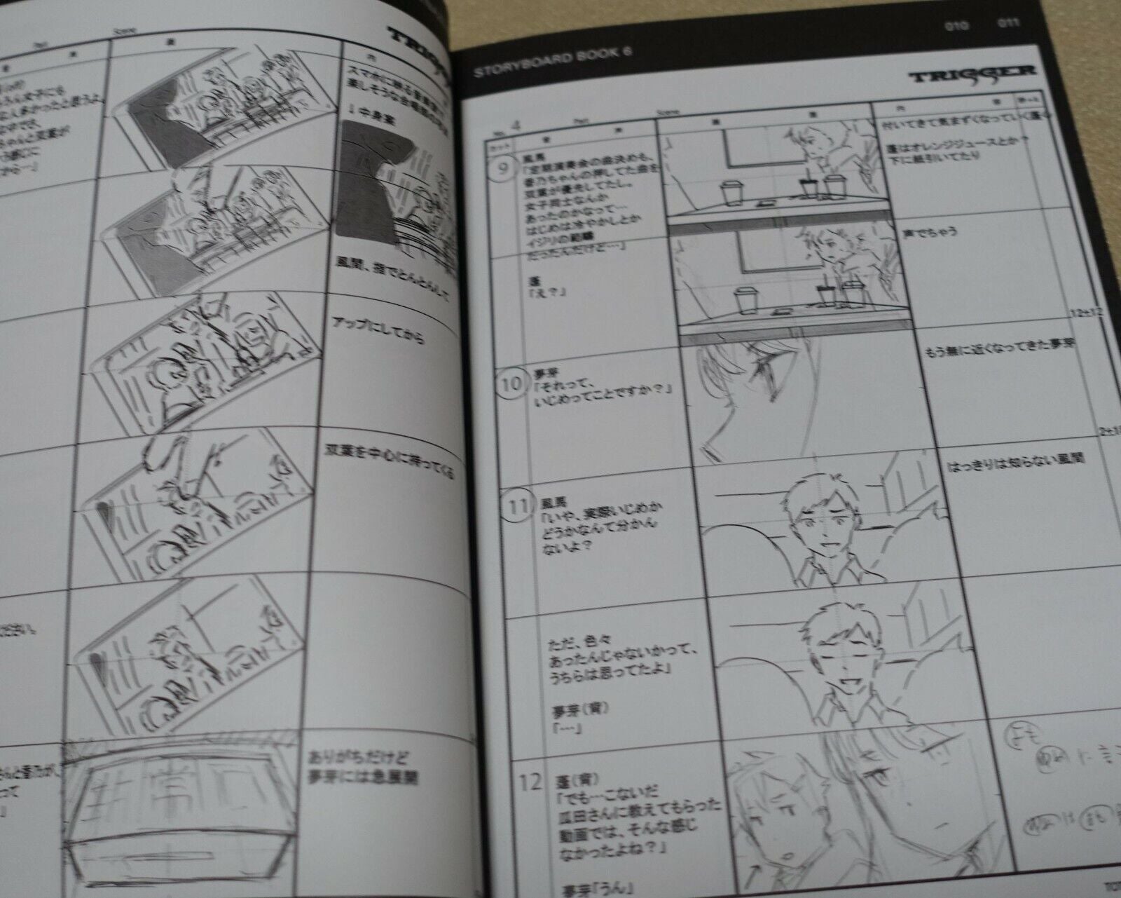 SSSS.DYNAZENON STORY BOARD ART BOOK Vol.6 GRIDMAN STORYBOARD 
