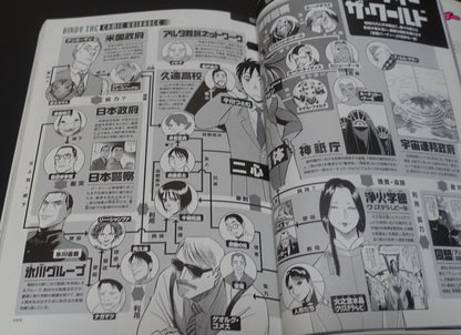 Birdy the Mighty ARCHIVE Book Tetsuwan Birdy 