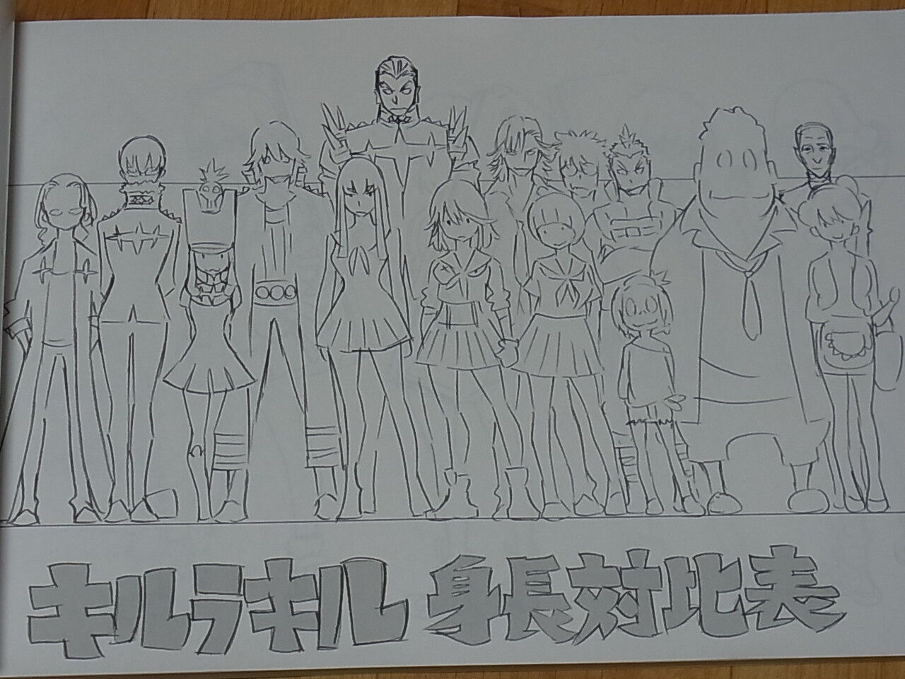 Kill La Kill Setting Art Book 1 Very Rare SUSHIO 