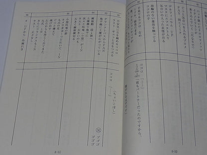 Darling in the Franxx Scenario Script Book Episode #20 