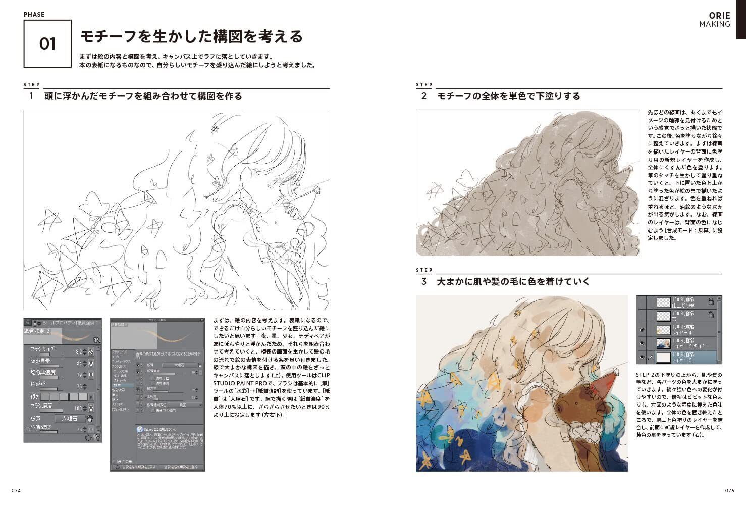 ILLUSTRATION MAKING & VISUAL BOOK orie 