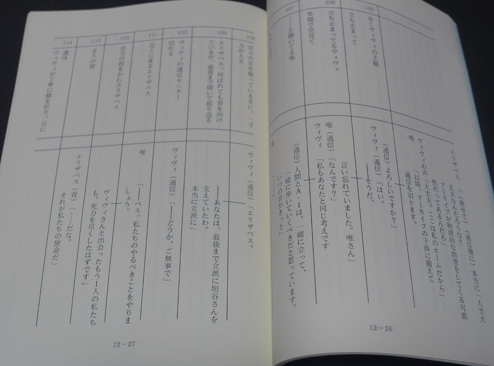 WIT STUDIO Vivy -Fluorite Eye's Song- Japanese Scenario Script Book Epi 13 