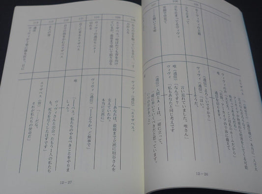WIT STUDIO Vivy -Fluorite Eye's Song- Japanese Scenario Script Book Epi 13 