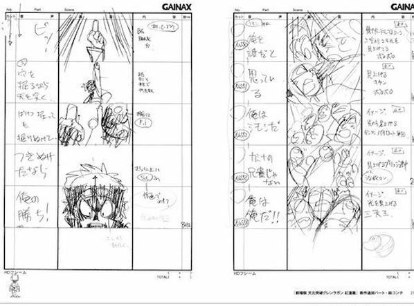 Hiroyuki Imaishi Animation , Key Frame Art Book & Panty & Stocking Comic PROMARE 