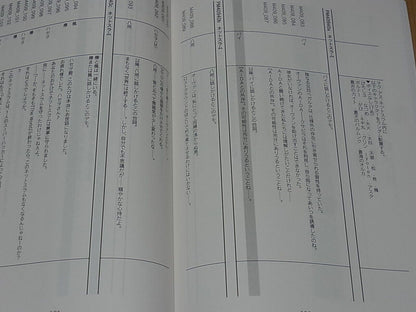 .hack G.U. Last Recode Senario Script Book 