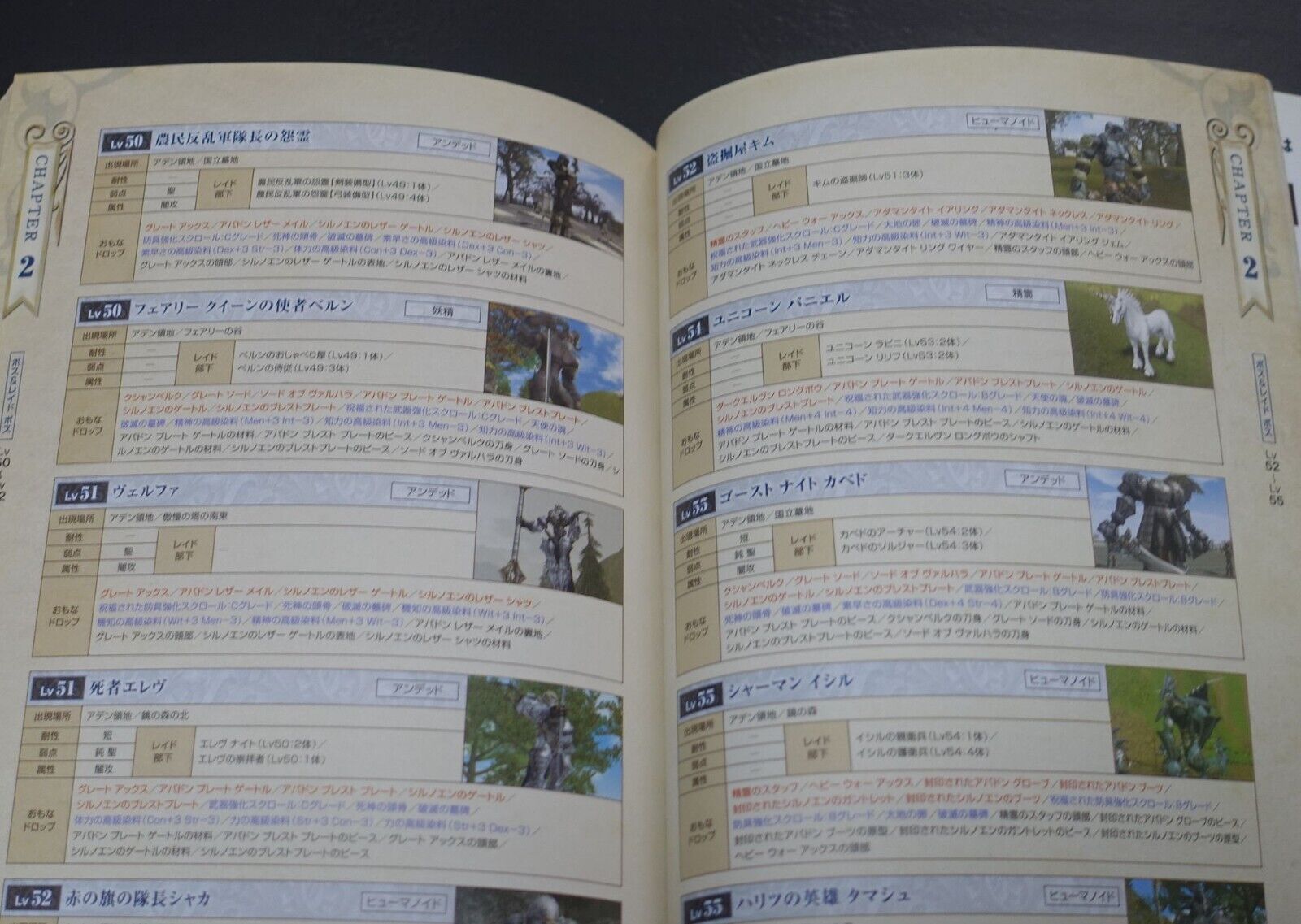 LINEAGE2 THE 2ND THRONE FREYA FIELD MONSTER GUIDE BOOK Japanese 