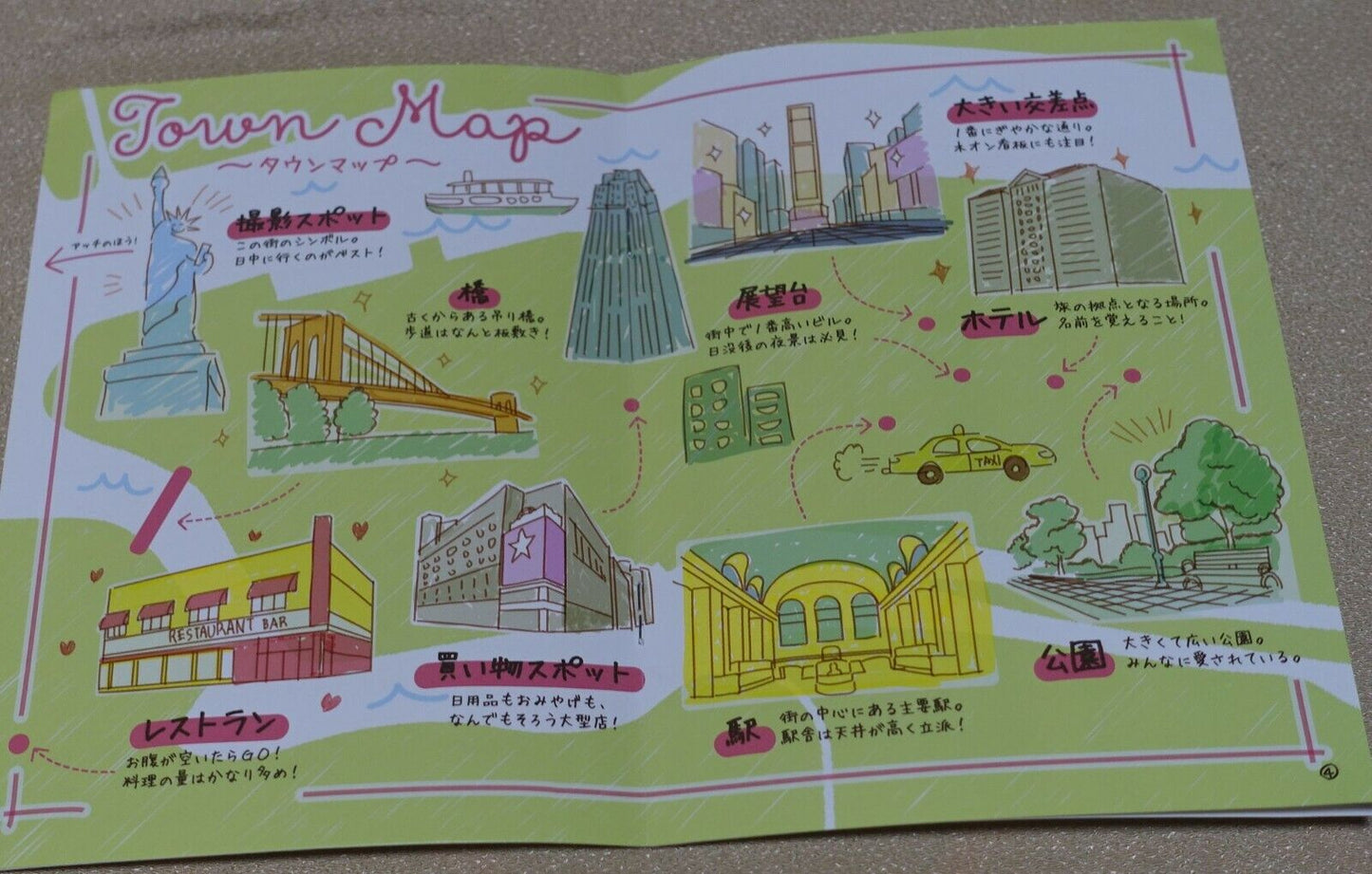 Love Live! Movie Thater Privilege Travel Itinerary & Post Card Set 