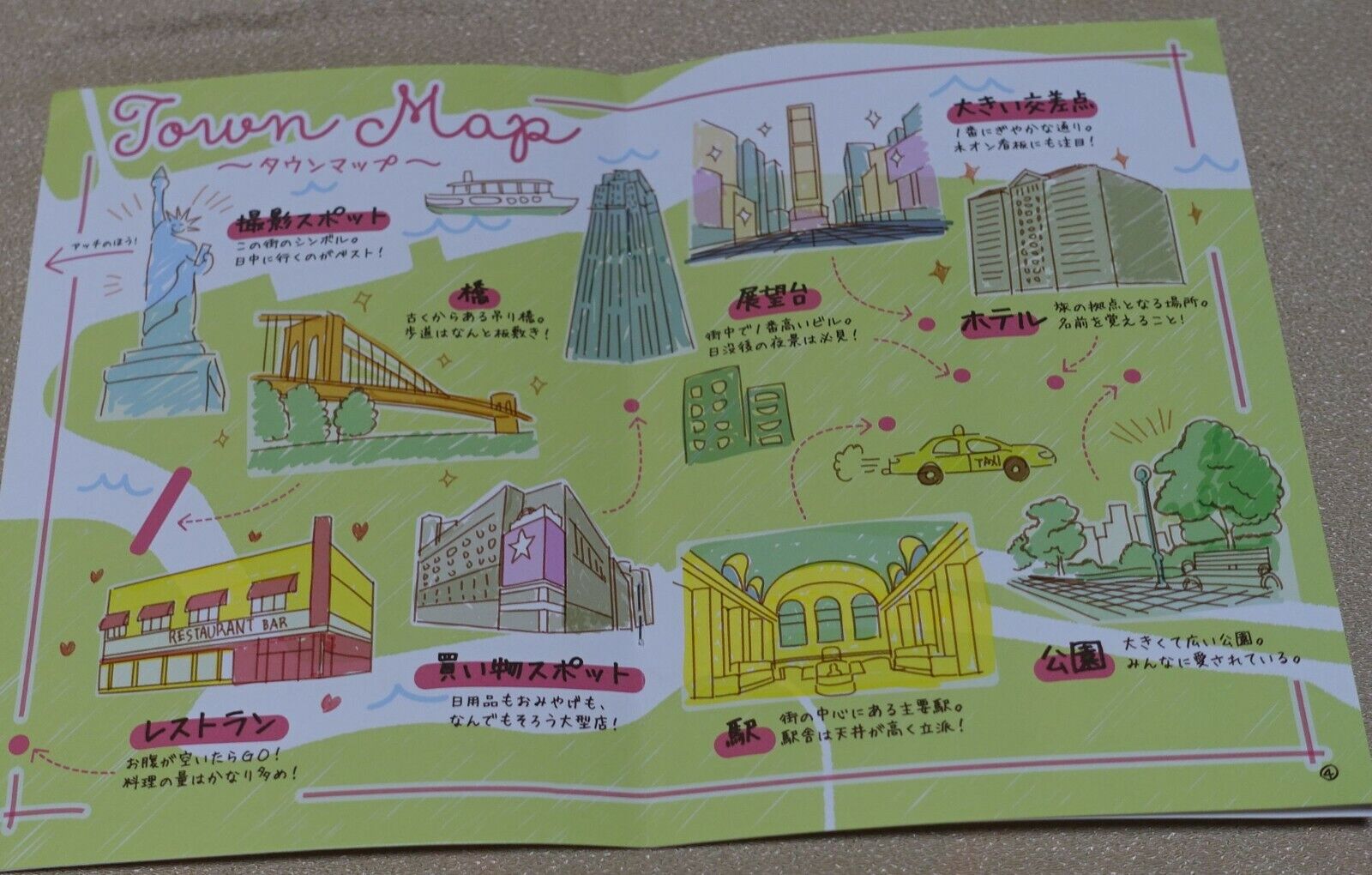 Love Live! Movie Thater Privilege Travel Itinerary & Post Card Set 