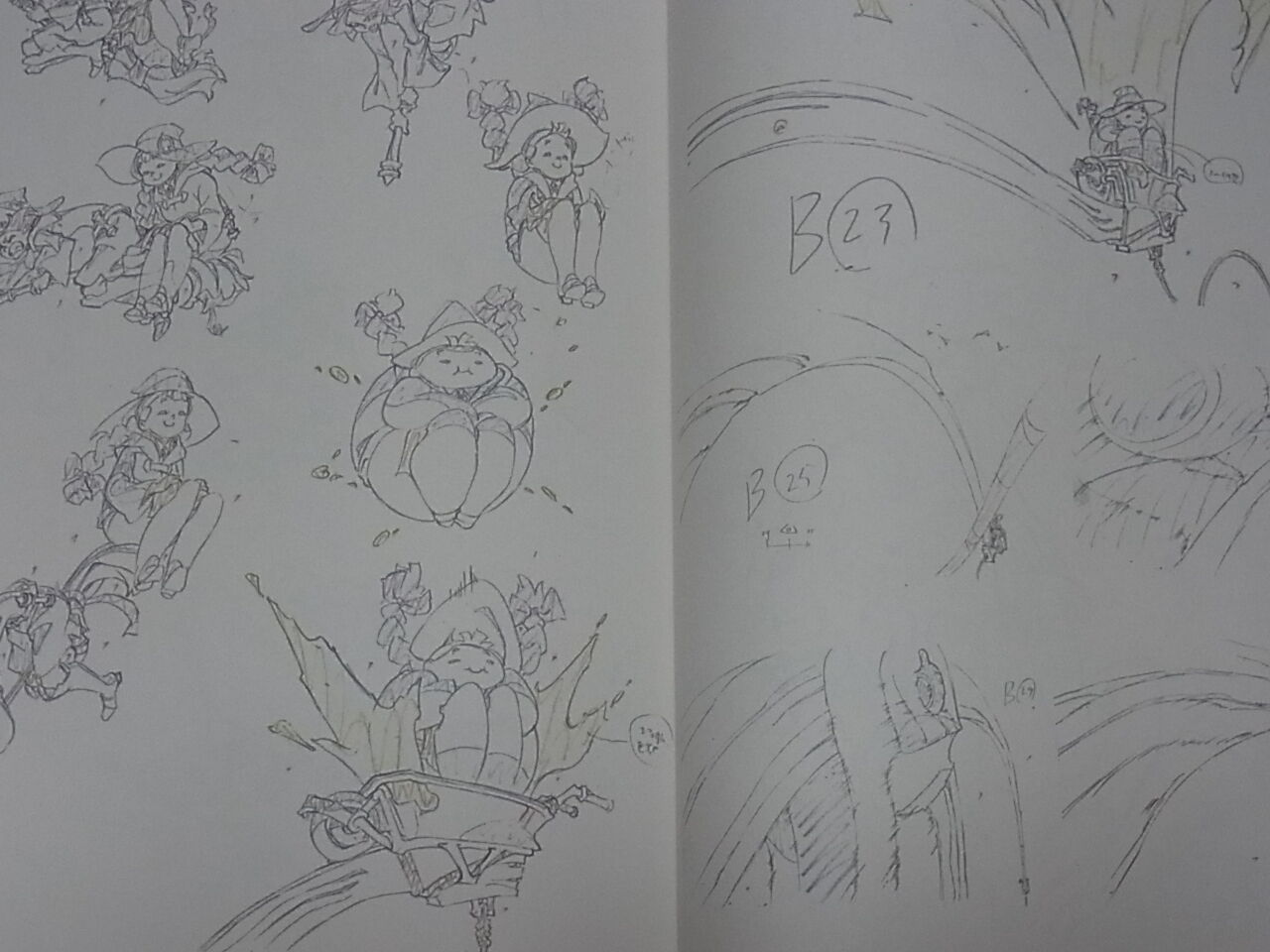 Little Witch Academia The Enchanted Parade Art Book 100page 